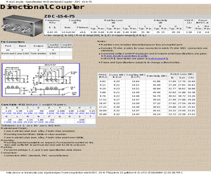 ZDC-15-6-75+.pdf