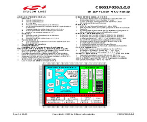 AK4425AETP-E2.pdf