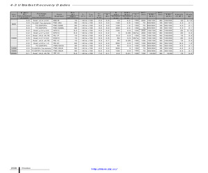 FMC-G28S.pdf