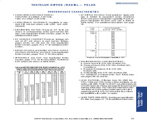 T356K106M050ASTR.pdf