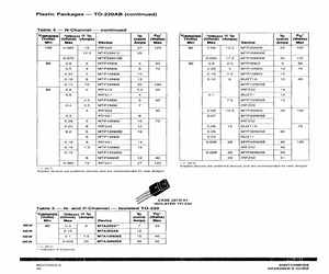 IRFZ20.pdf