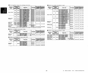 M37710S4BFP.pdf