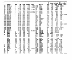 TMS320C10NL-25.pdf