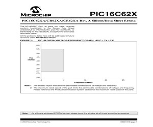 PIC16C620-04I/P.pdf