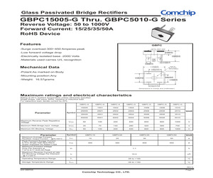 GBPC1501-G.pdf