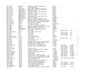 TDA1308.pdf