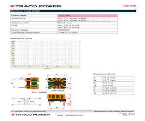 TCK-076.pdf