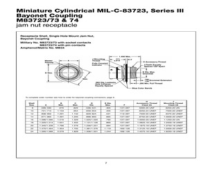 M83723/73R10024.pdf