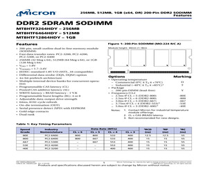 MT8HTF12864HDY-40EXX.pdf