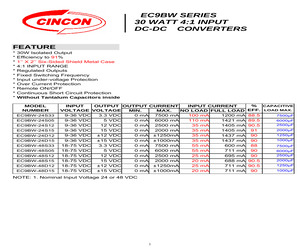 EC9BW-24S12.pdf