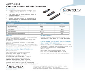 ACTP1514NC32.pdf