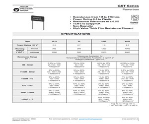 GST121071.5MOHMS1%100PPM.pdf