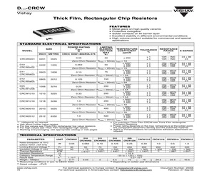 CRCW0201280KFN.pdf