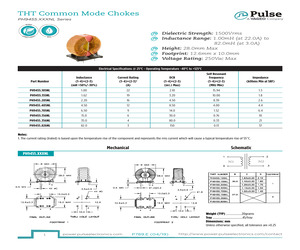 PH9455.105NL.pdf