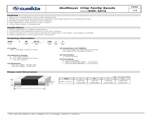 SHH-1M3216-500JB.pdf