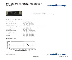 MC0125W1206146K4.pdf