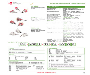 2S1-MDP5-T1-B6-M1QE.pdf