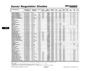 1N4694(DO35).pdf