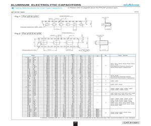 UCX1E122MNS1ZD.pdf