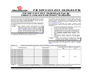PIC32MX150F128BT-50I/ML.pdf