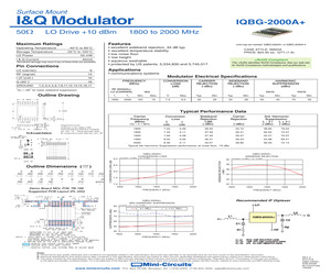 IQBG-2000A+.pdf