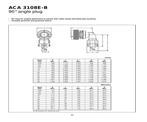 ACA3108E22-19PB(F80).pdf