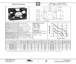 OA119AP-11-3WB.pdf