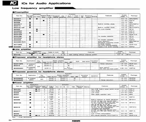 BA3513AFS-T2.pdf