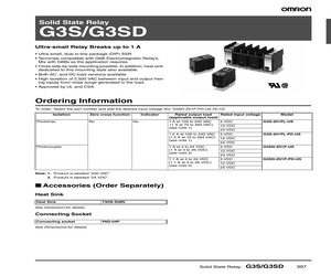 G3S-201PL-US-DC5.pdf