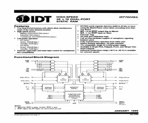 IDT7024L35GB.pdf