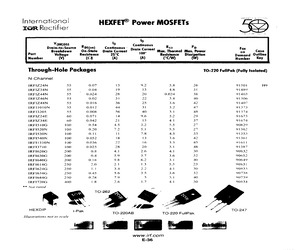 IRFI1010N-024PBF.pdf