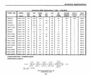 MSC1150M.pdf