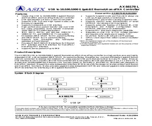 AX88178L.pdf