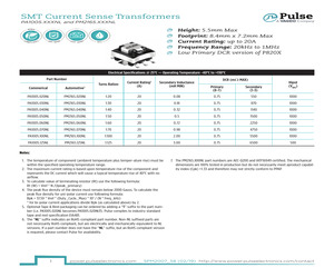 PA1005.100NL.pdf