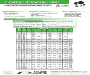 ASPI-0804T-561.pdf