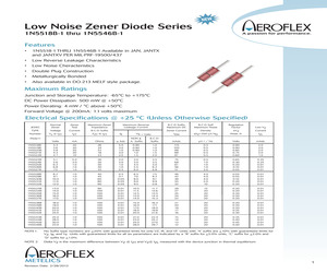 1N5518D-1.pdf