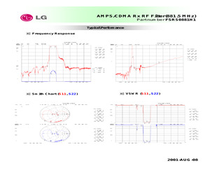 FSRS0881H1.pdf