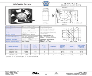 OD3010-05HB-02.pdf