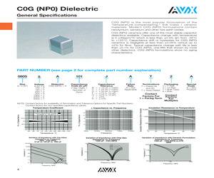 06033A0R5CAT2A.pdf