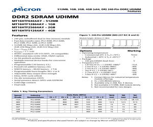 MT16HTF12864AY-667XX.pdf