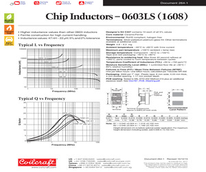 0603LS-331XGLC.pdf