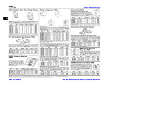 120A1-1023SSWDC.pdf