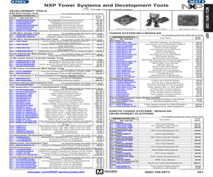 TWR-S12G128-KIT.pdf