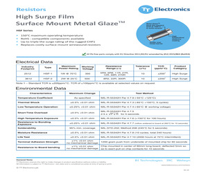 HSF110068R0KLF7.pdf