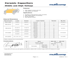 MC1812B102K102CT.pdf