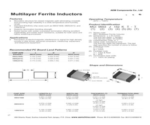 MCI0603H151MT-PB.pdf