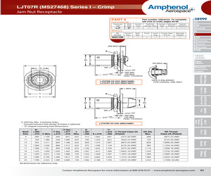 MS27468E25B43S.pdf