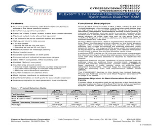 CYD02S36V-167BBC.pdf