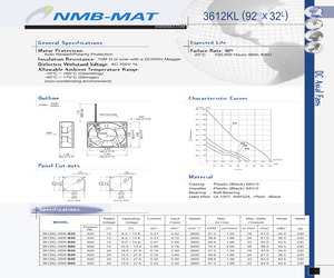 3612KL-04W-B60-E00.pdf