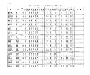 MSM5165L-15RS.pdf